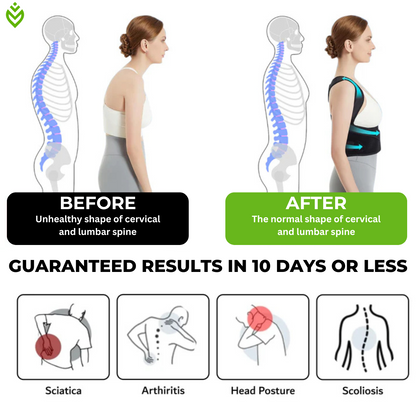 YourHealthy™️ Posture Corrector